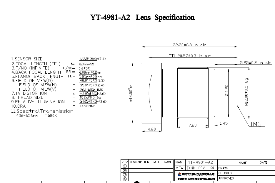 mg������Ե(�й�)�ٷ���վ