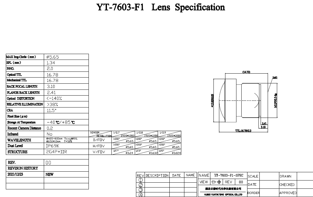 mg������Ե(�й�)�ٷ���վ